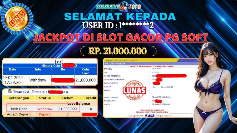 Prediksi Togel