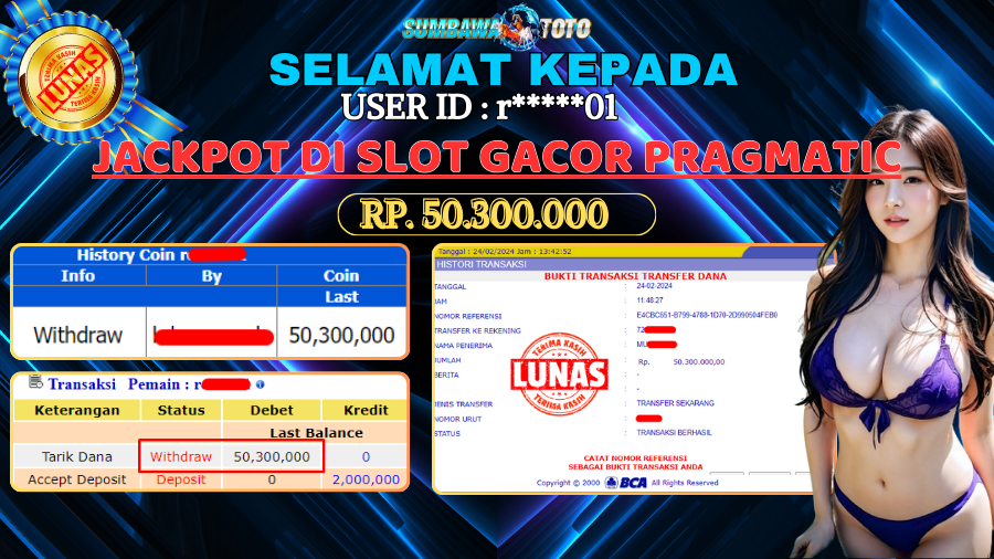 Prediksi Togel