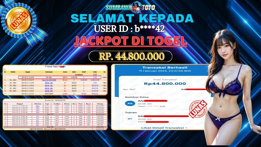 Prediksi Togel